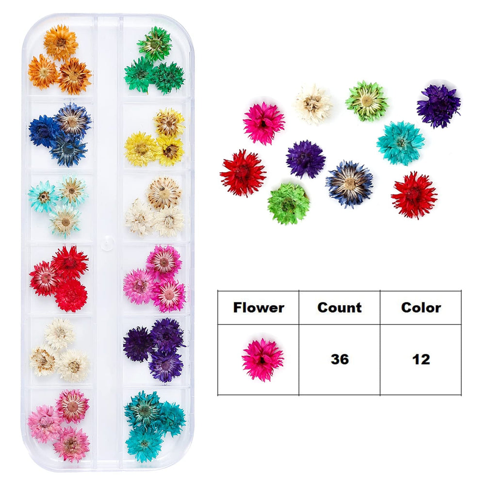 iFancer box set details name, count, and color number for organized crafting
