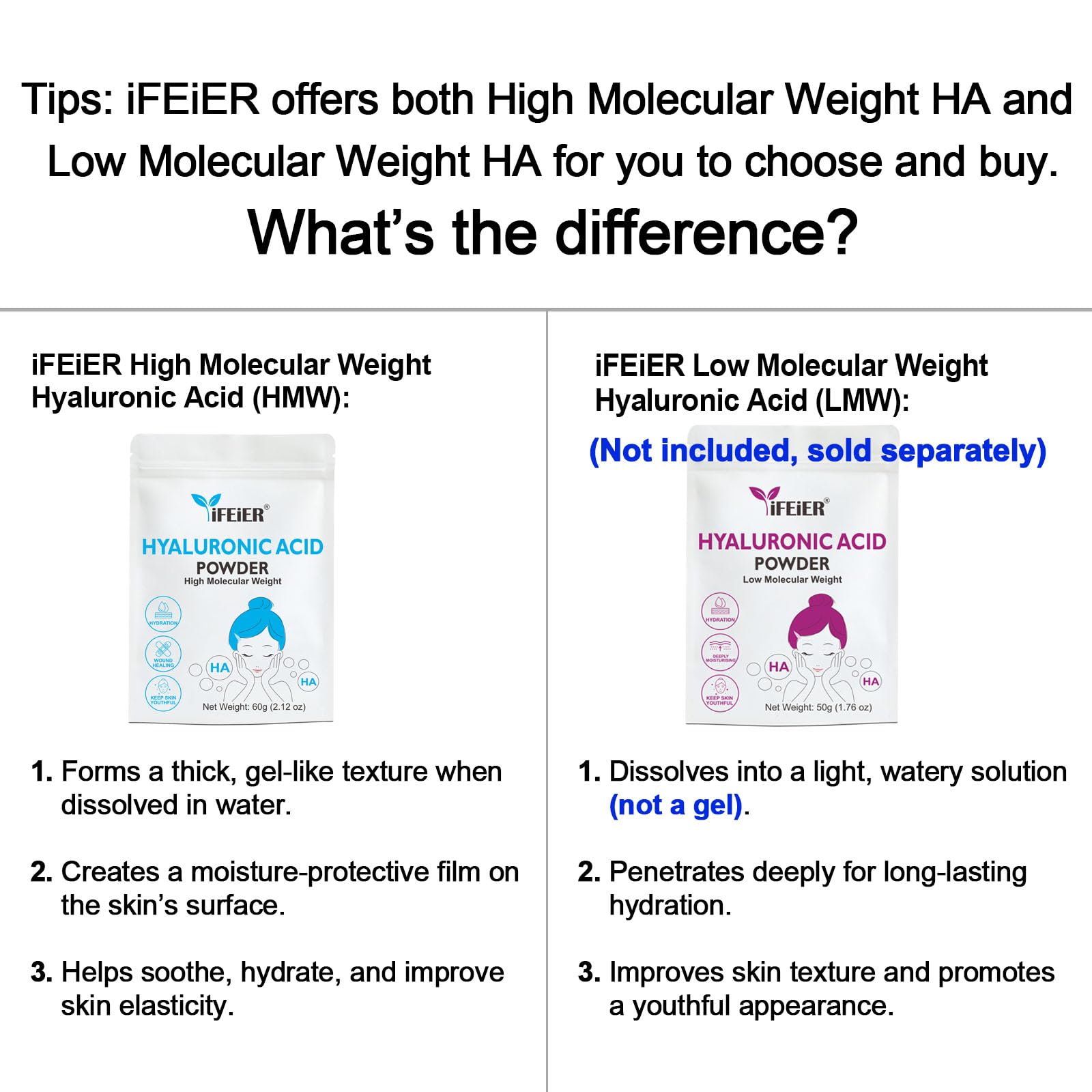 iFEiER Hyaluronic Acid Powder note on high vs low MW options.
