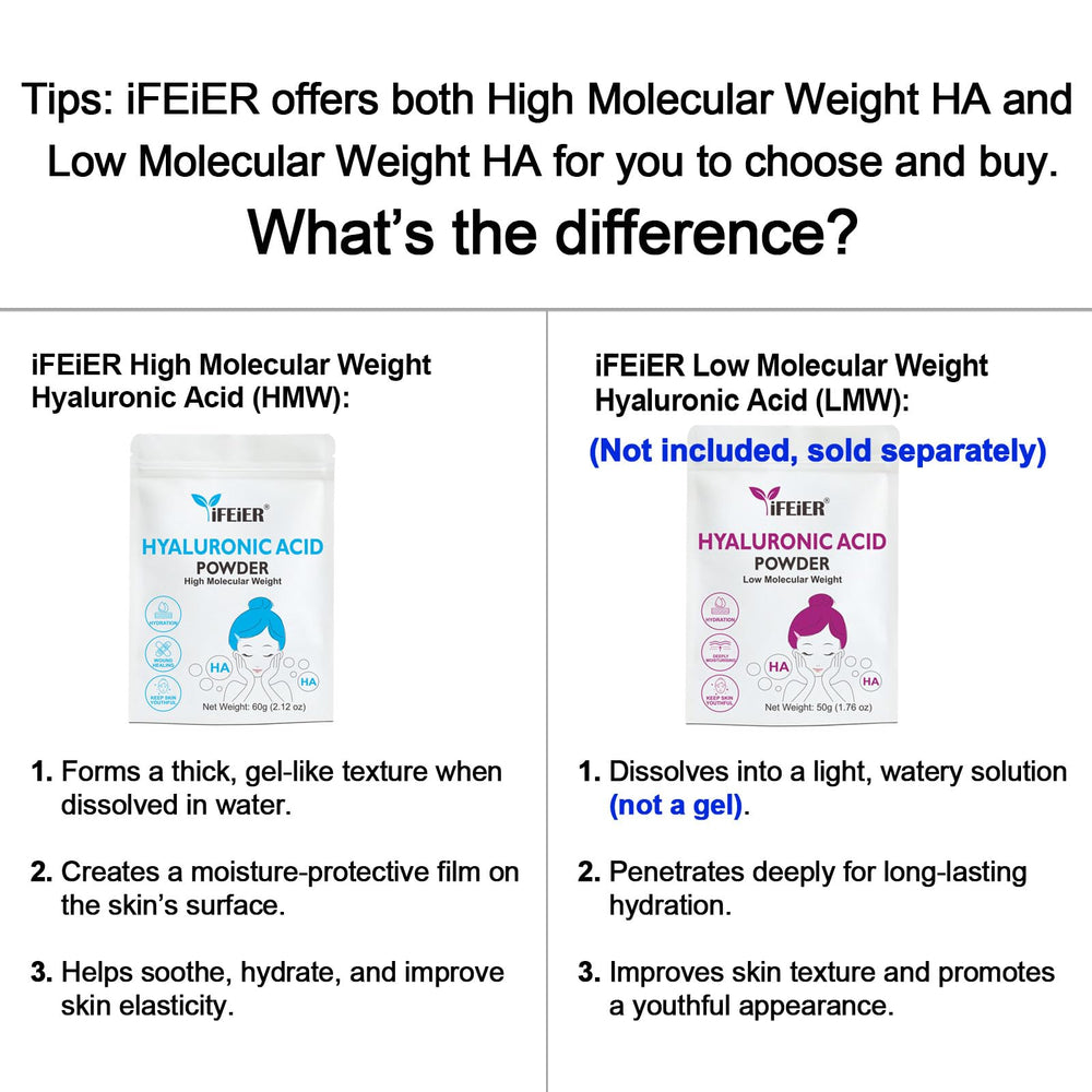 iFEiER Hyaluronic Acid Powder note on high vs low MW options.