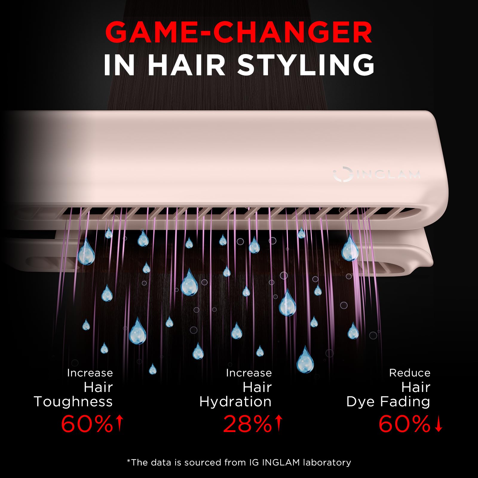 IG INGLAM Air Straight emits 200-million negative ions to reduce frizz and add shine.