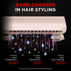 IG INGLAM Air Straight emits 200-million negative ions to reduce frizz and add shine.