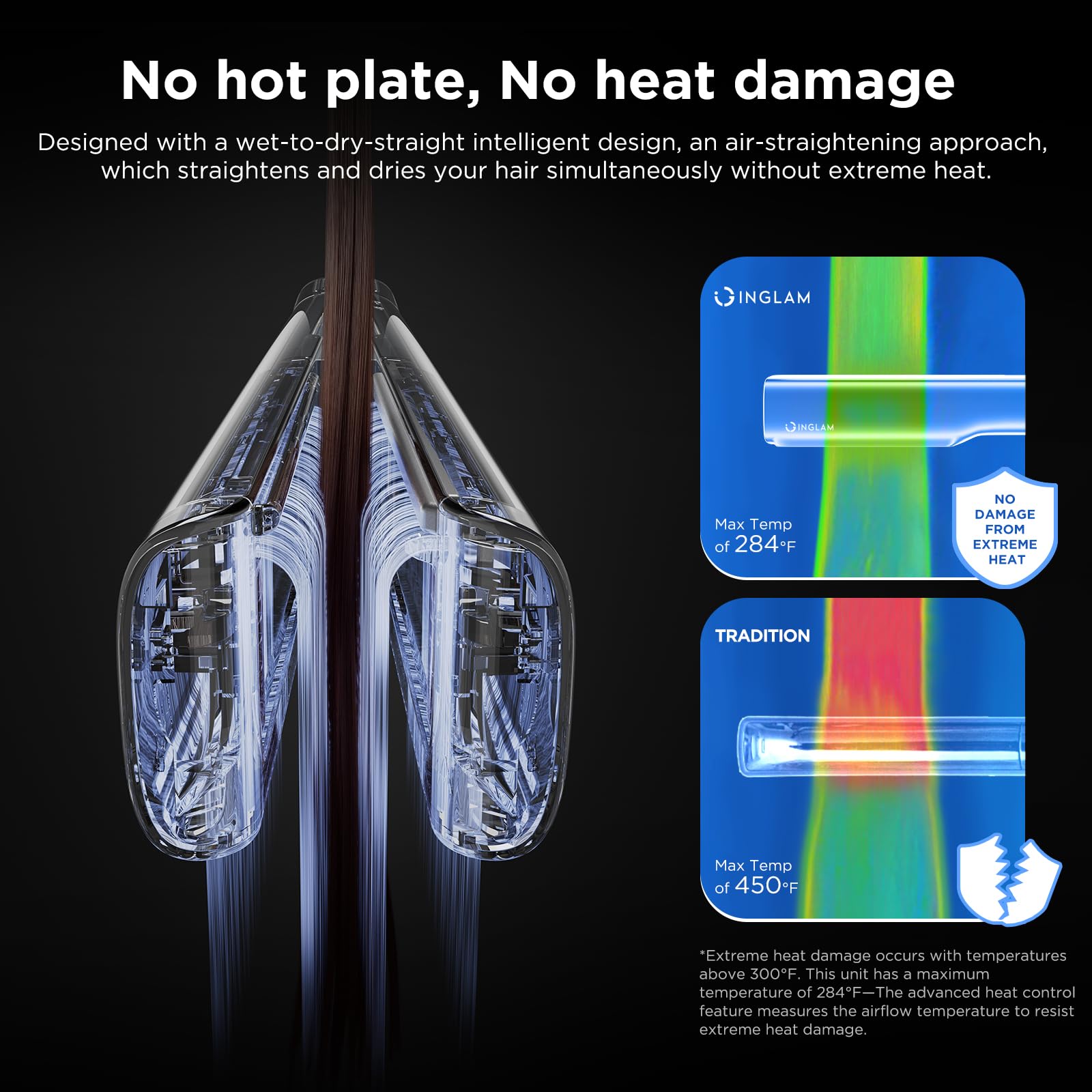 IG INGLAM Air Straightener delivers 200M negative ions for smoother hair