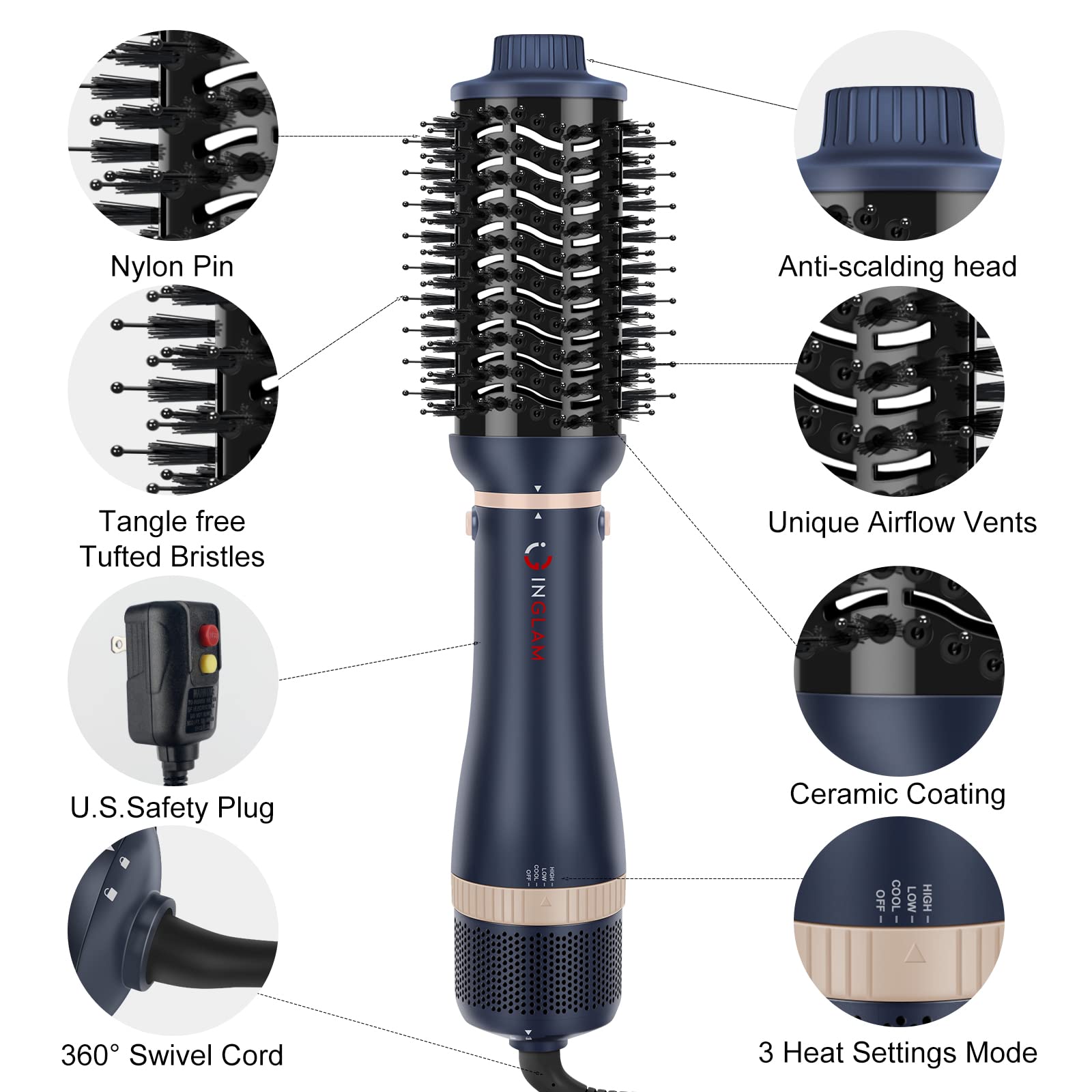 IG INGLAM straightening head delivers sleek, smooth finish