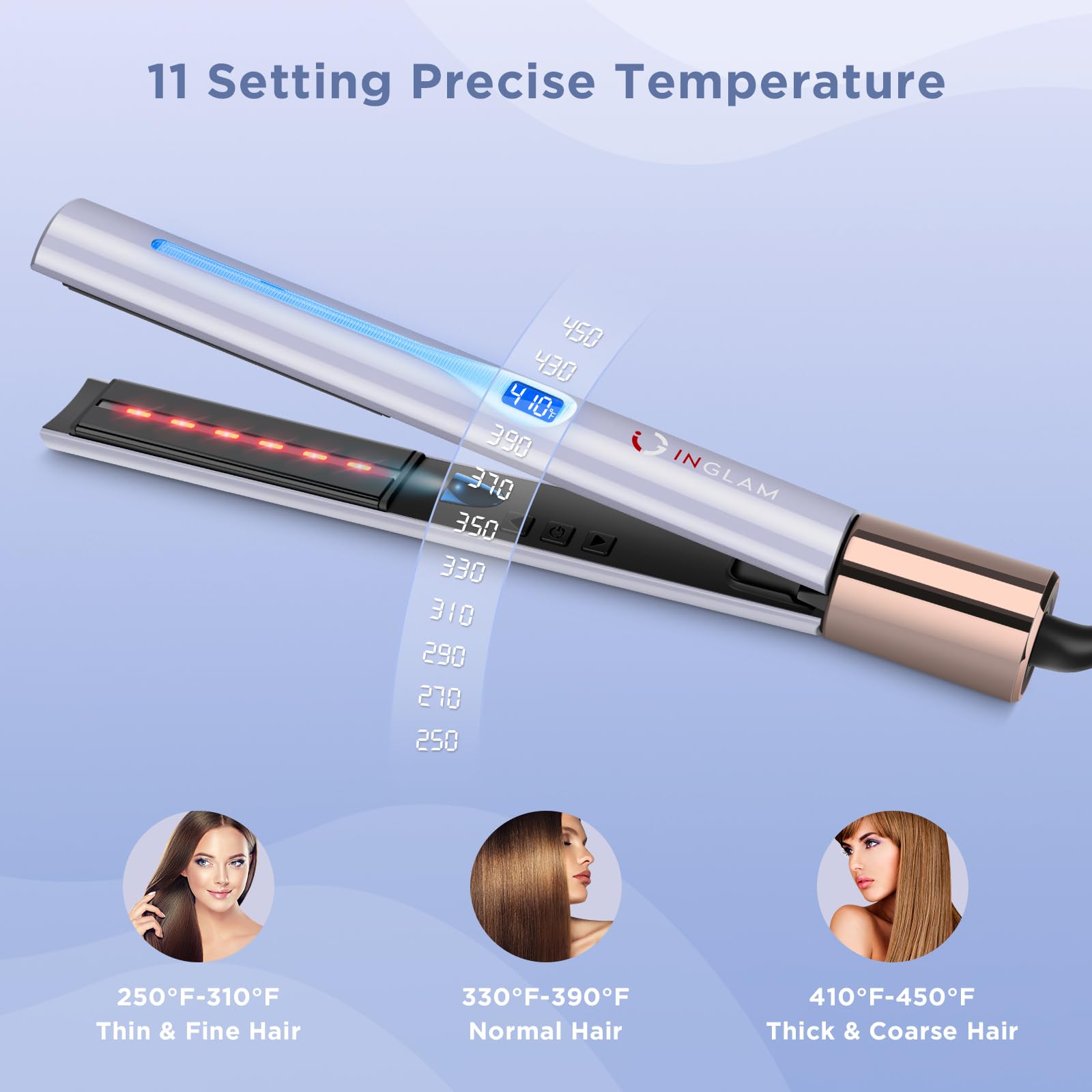IG INGLAM Titanium Flat Iron infrared negative ion outlet helps reduce frizz.
