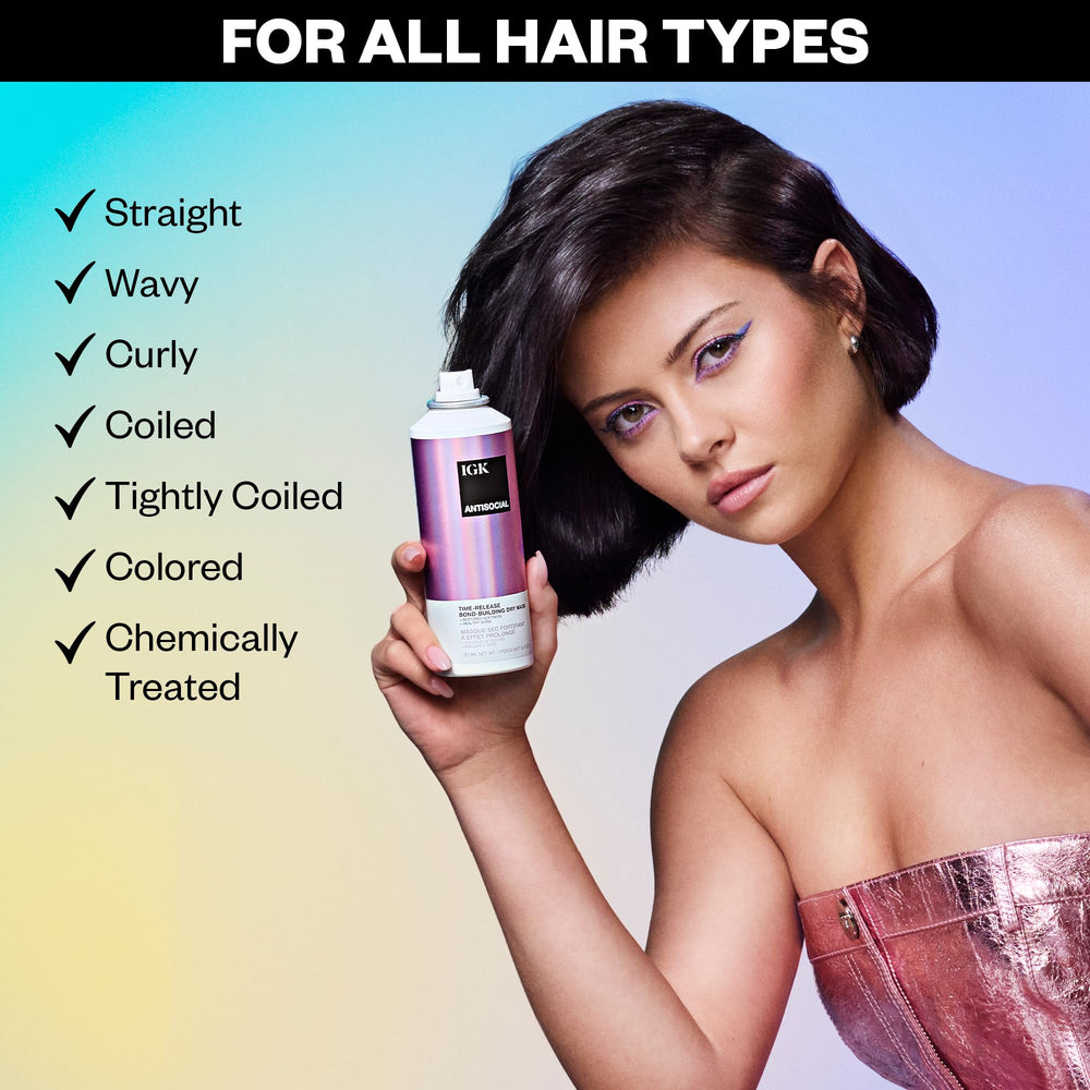 IGK Antisocial frizz control preview shows potential post-use tamer with shine