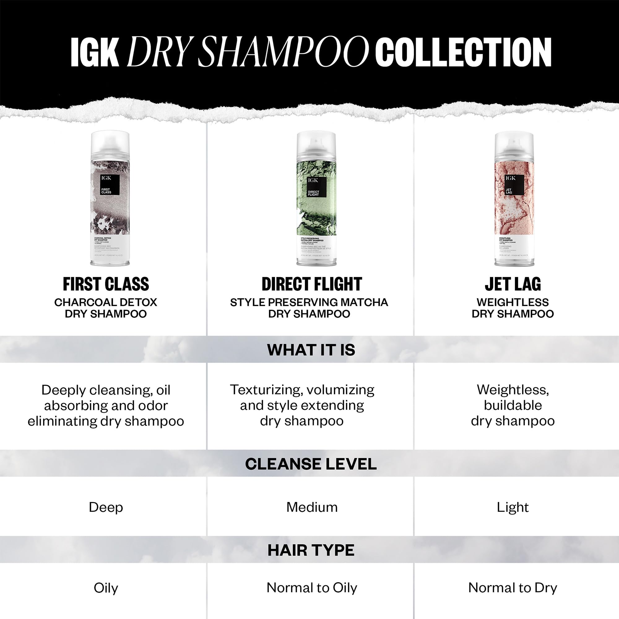 Jumbo 11 oz label communicates extended use and value for repeated washes.
