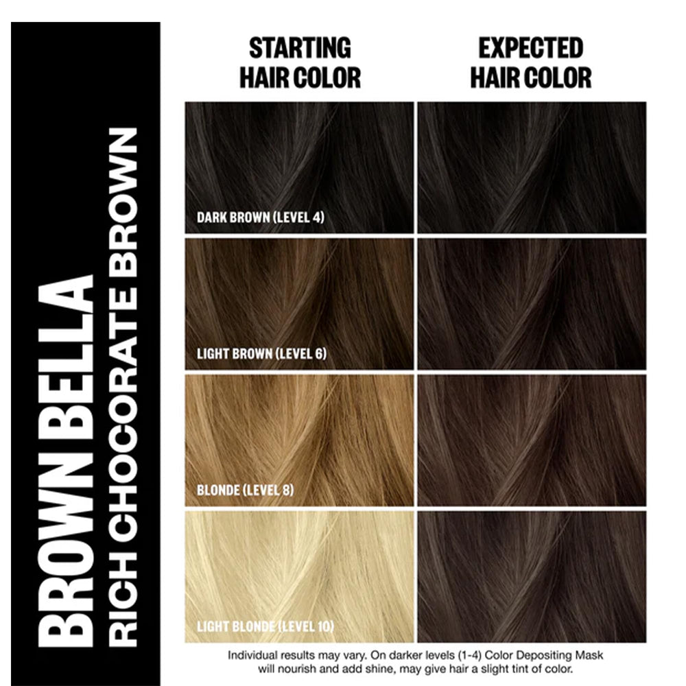 IGK Chocolate Brown color-deposit swatches show semi-permanent tint and even tone.