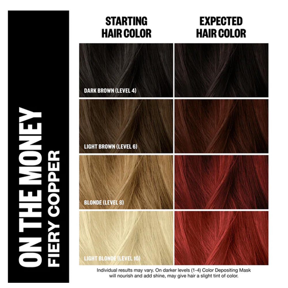IGK Hair Gloss Fiery Copper swatch tone with copper deposit