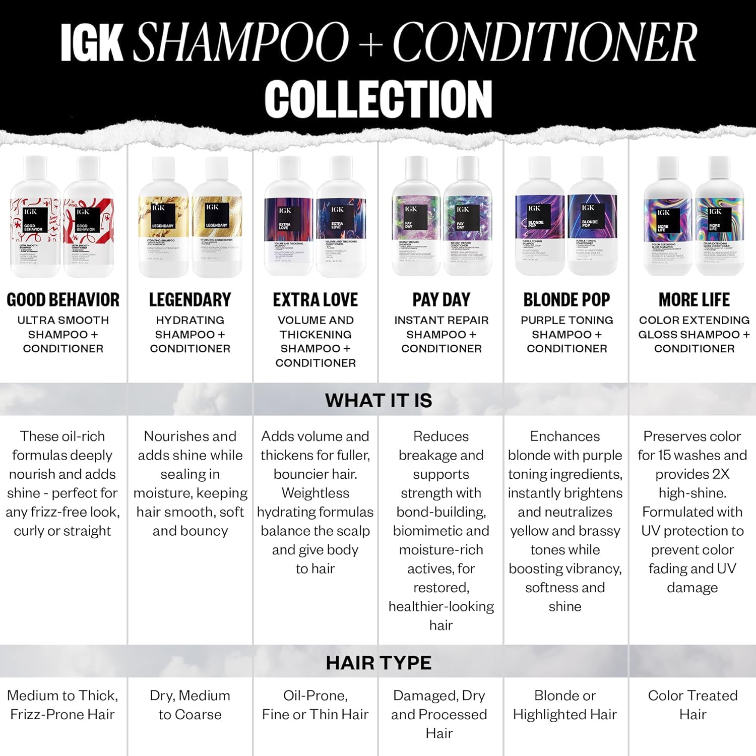 IGK More Life conditioner close-up reveals glossy finish and color protection.