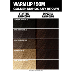 IGK color-applicator brush image demonstrates precise root-to-strand coverage