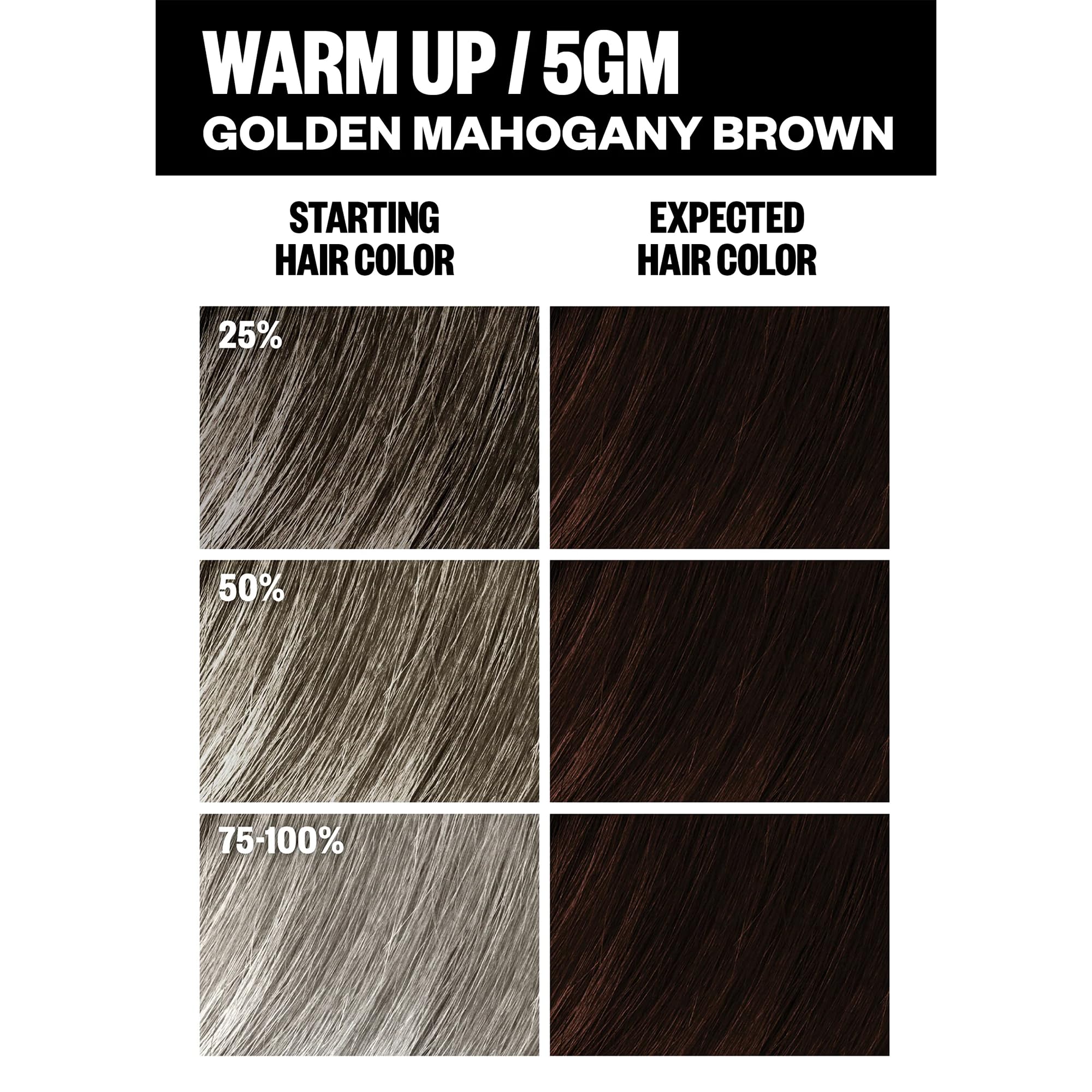 IGK finished-hair close-up shows rich golden mahogany shine and smooth texture