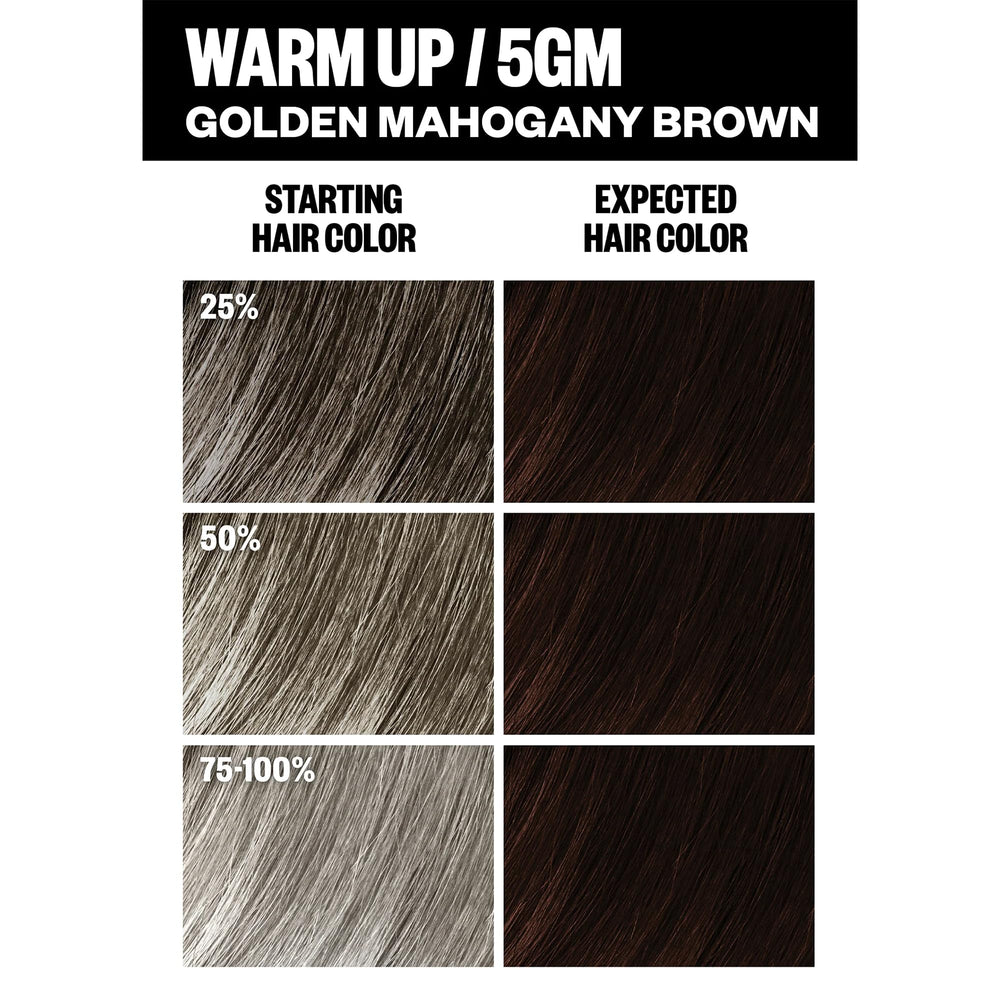 IGK finished-hair close-up shows rich golden mahogany shine and smooth texture