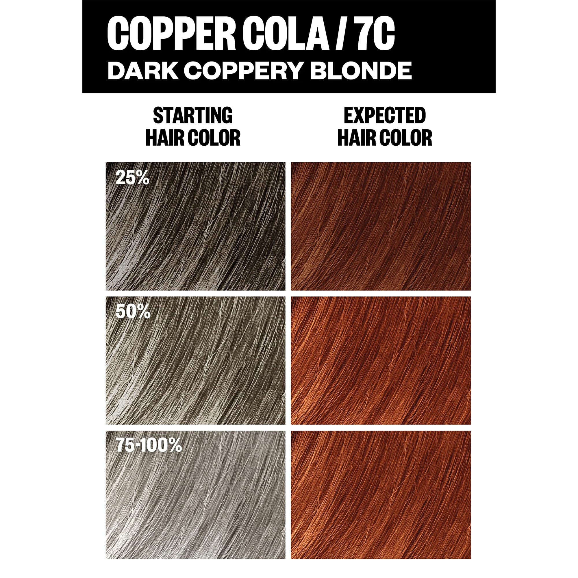IGK Copper Cola instruction guide helping follow steps for gray coverage