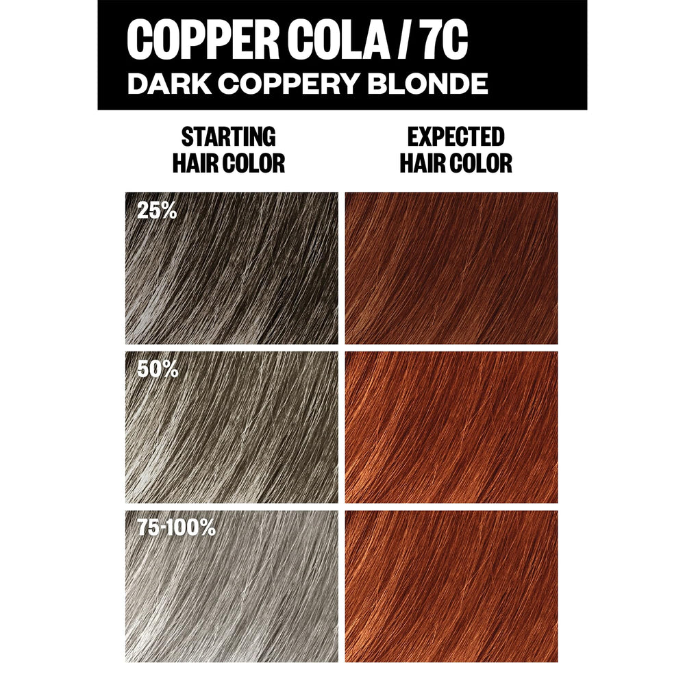 IGK Copper Cola instruction guide helping follow steps for gray coverage