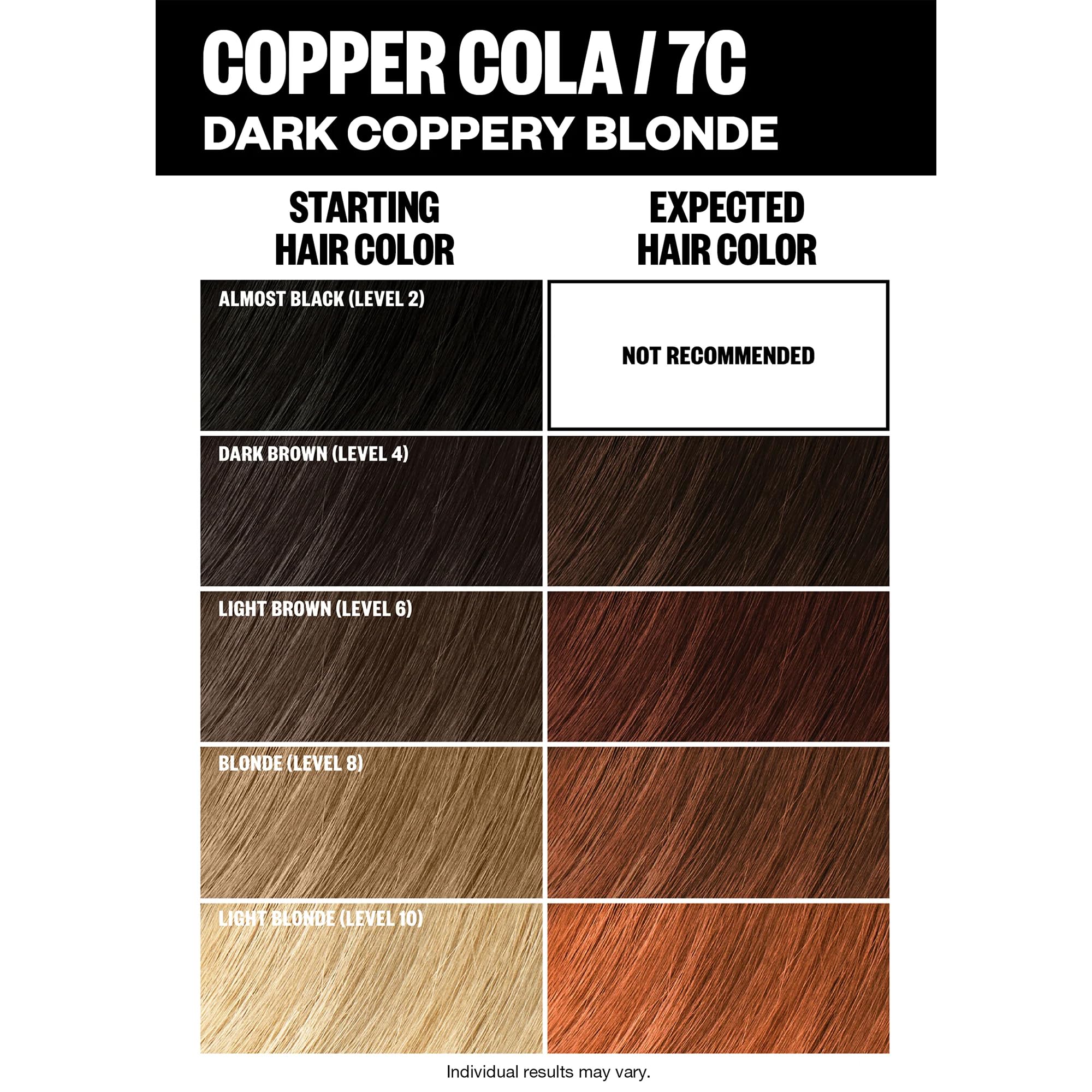 IGK Copper Cola mixing cream ready for at-home color preparation
