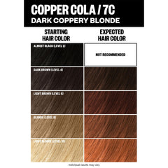 IGK Copper Cola mixing cream ready for at-home color preparation