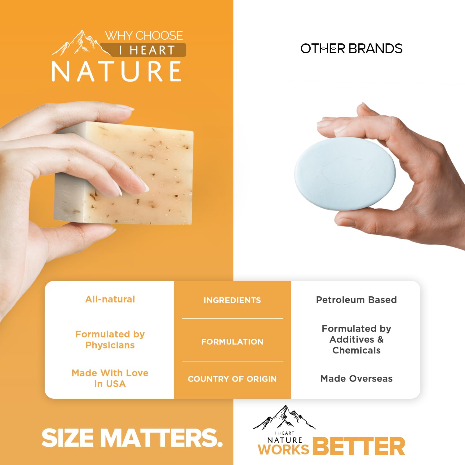 iheart bar soap lathering on hands for gentle cleansing and moisture