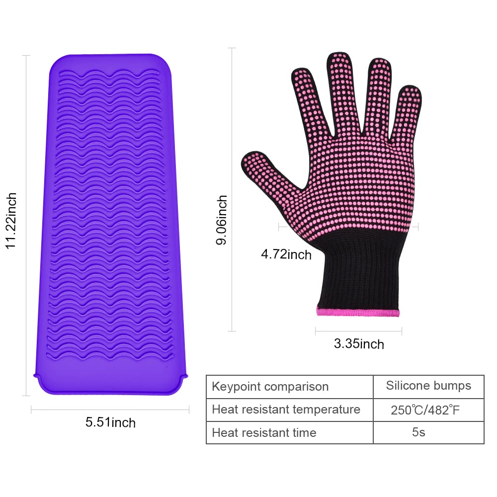 IKOCO mat pouch design rests hot tools and stores accessories