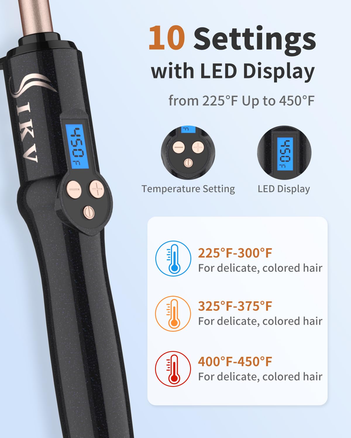 IKV dual voltage design for worldwide travel versatility.