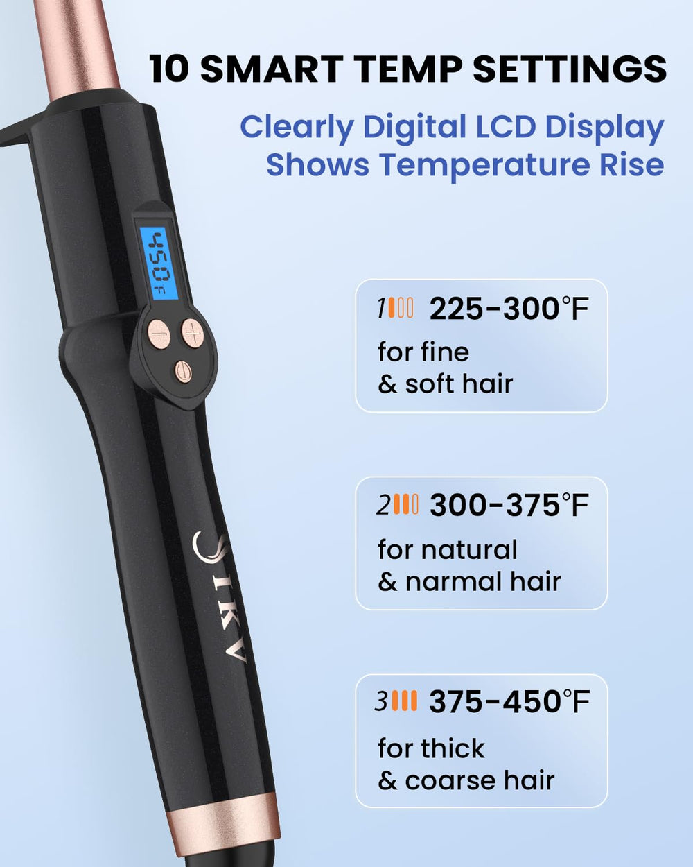 IKV tapered wand LED display shows precise temperature for easy control.