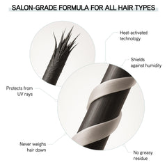 ILES FORMULA Weightless Styling Cream with Japanese silk visual emphasis on smoothing finish.