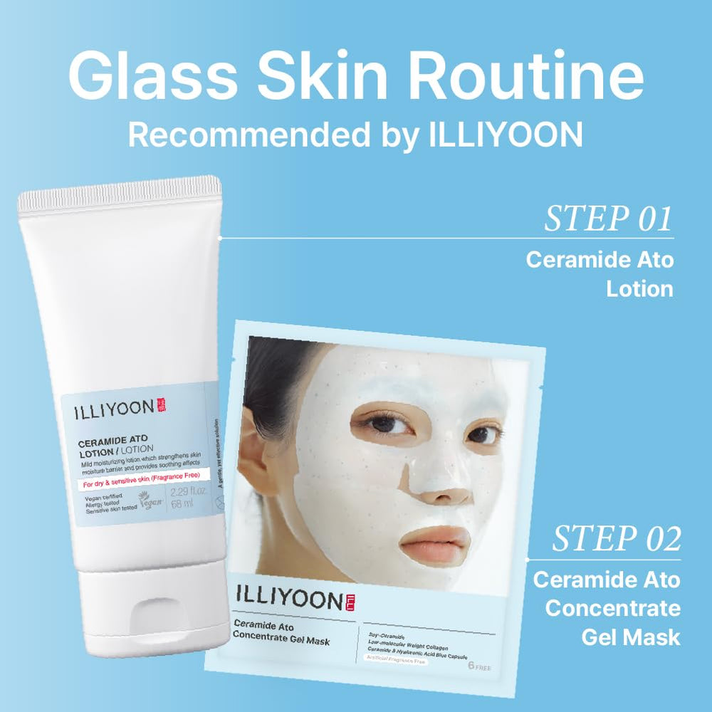 Illiyoon Ceramide Ato Concentrate Gel Mask ingredients soy-ceramide support resilience.