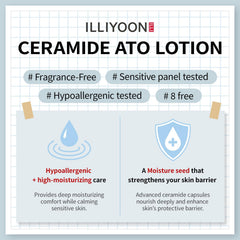 Illiyoon Ceramide Ato Lotion texture close-up highlights fast-absorbing, non-greasy finish