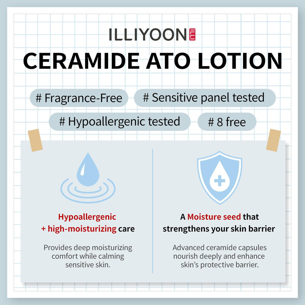 Illiyoon Ceramide Ato Lotion texture swatch shows fast absorption.