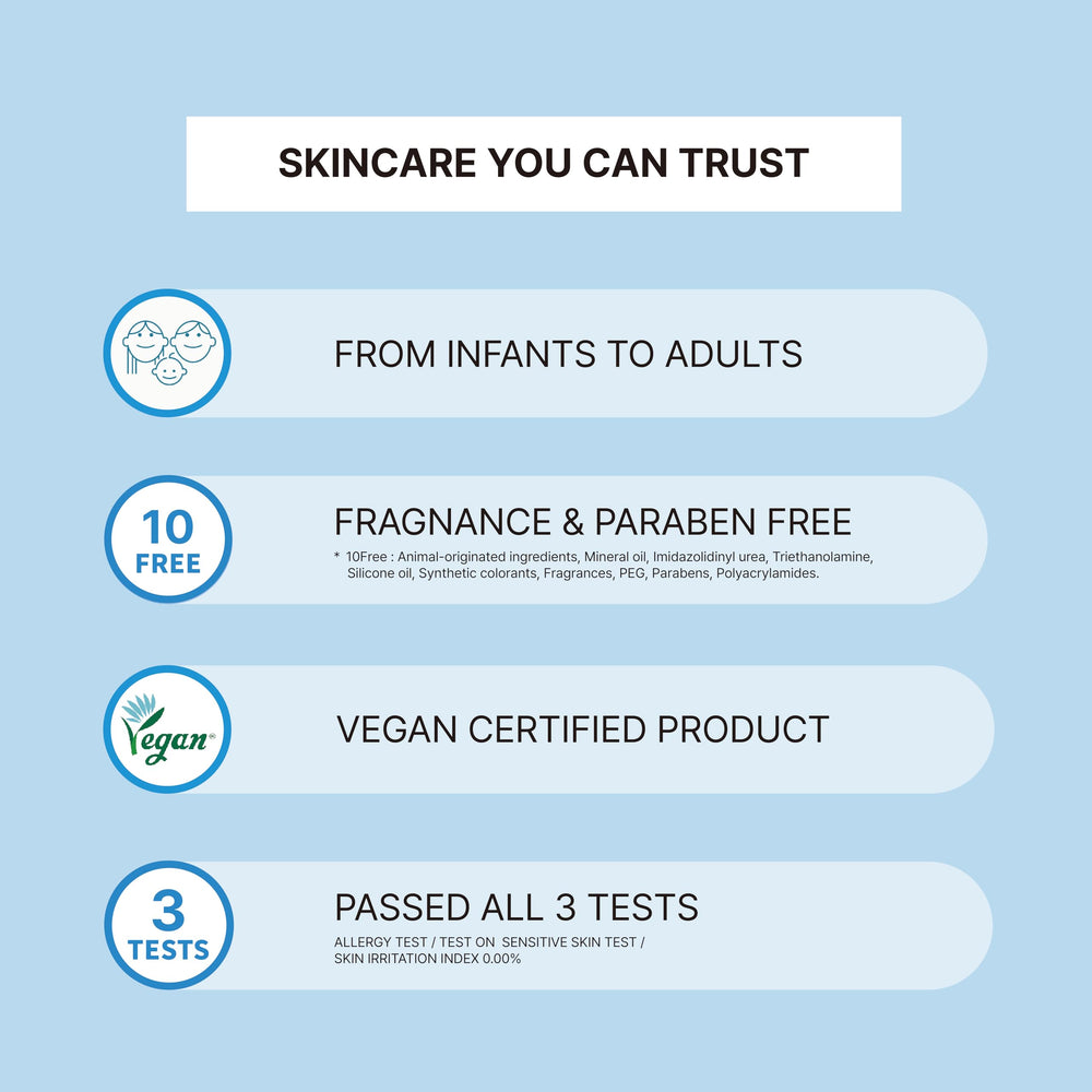 Fermentation-derived ceramide detail in Illiyoon Ato soothing gel for hydration.