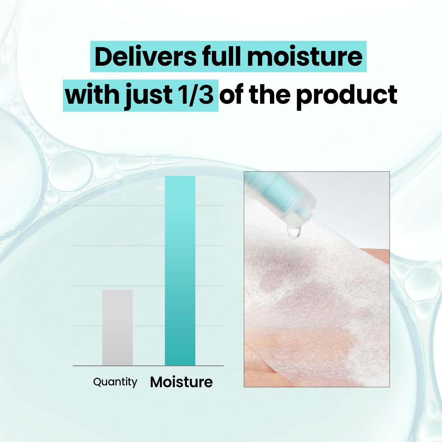 ILSO 40-pack cotton pads for extended skincare sessions