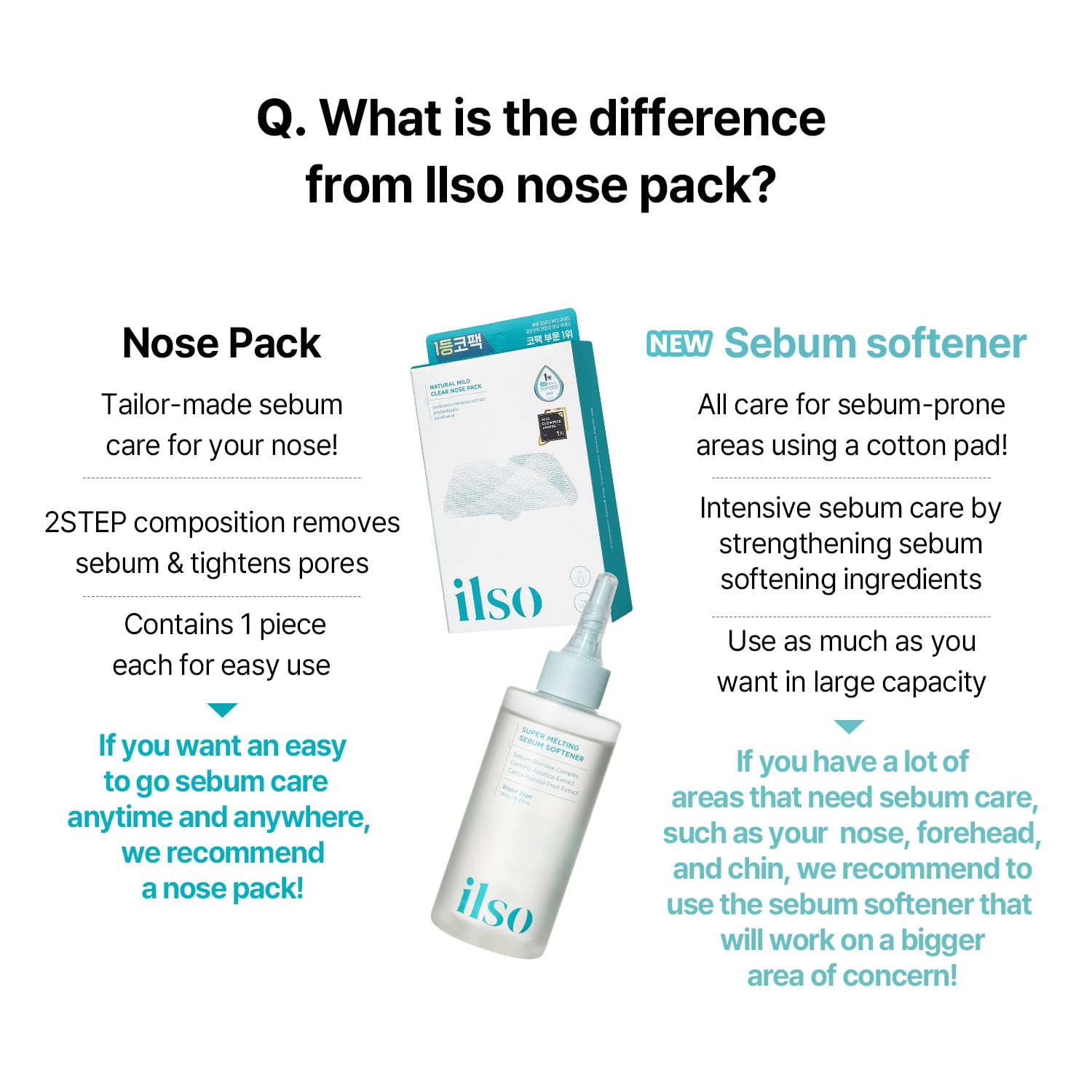 ilso natural mild nose patch hypoallergenic testing seal indicates safe use for sensitive skin.