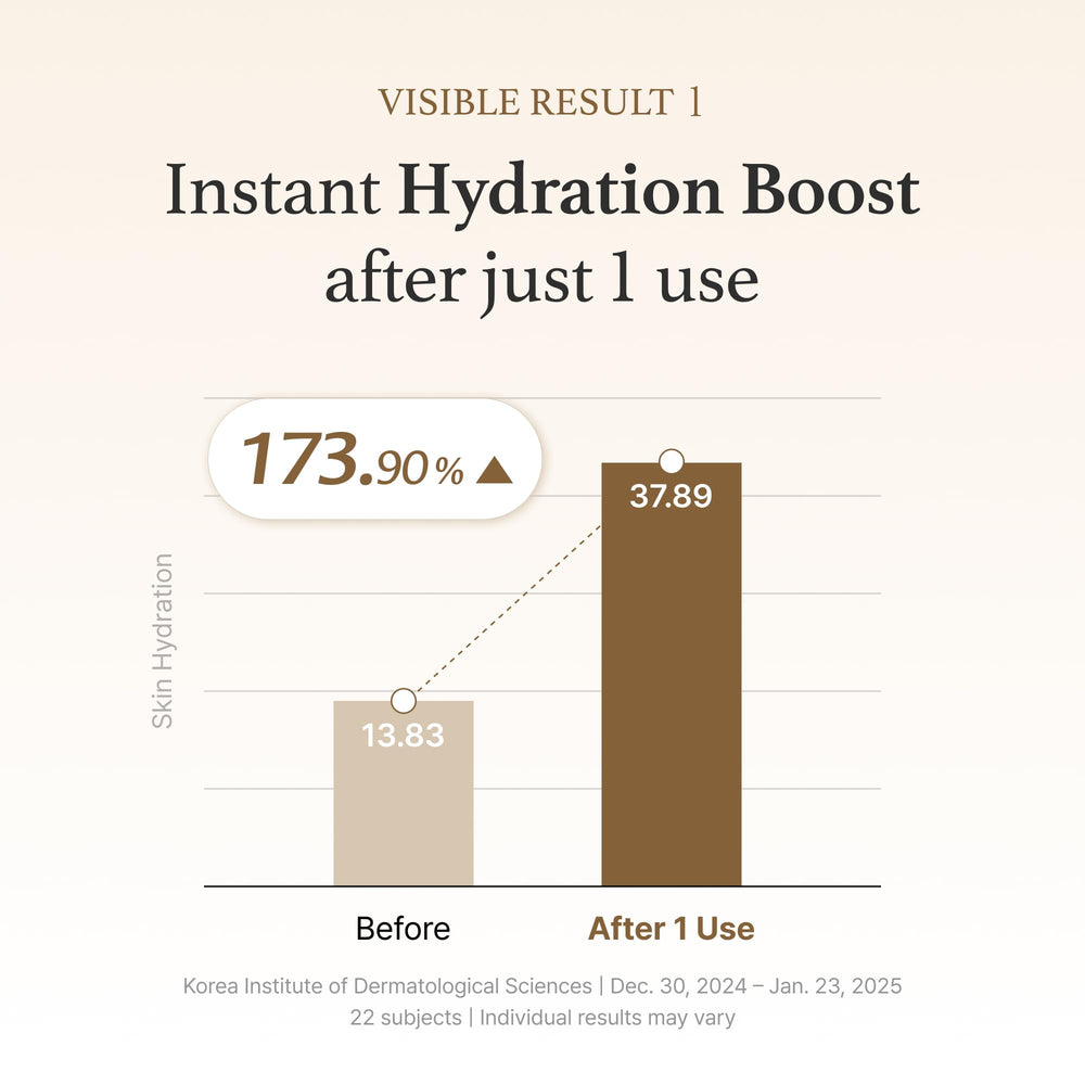 I'm from Rice Serum uses non-GMO ingredients for clean skincare.