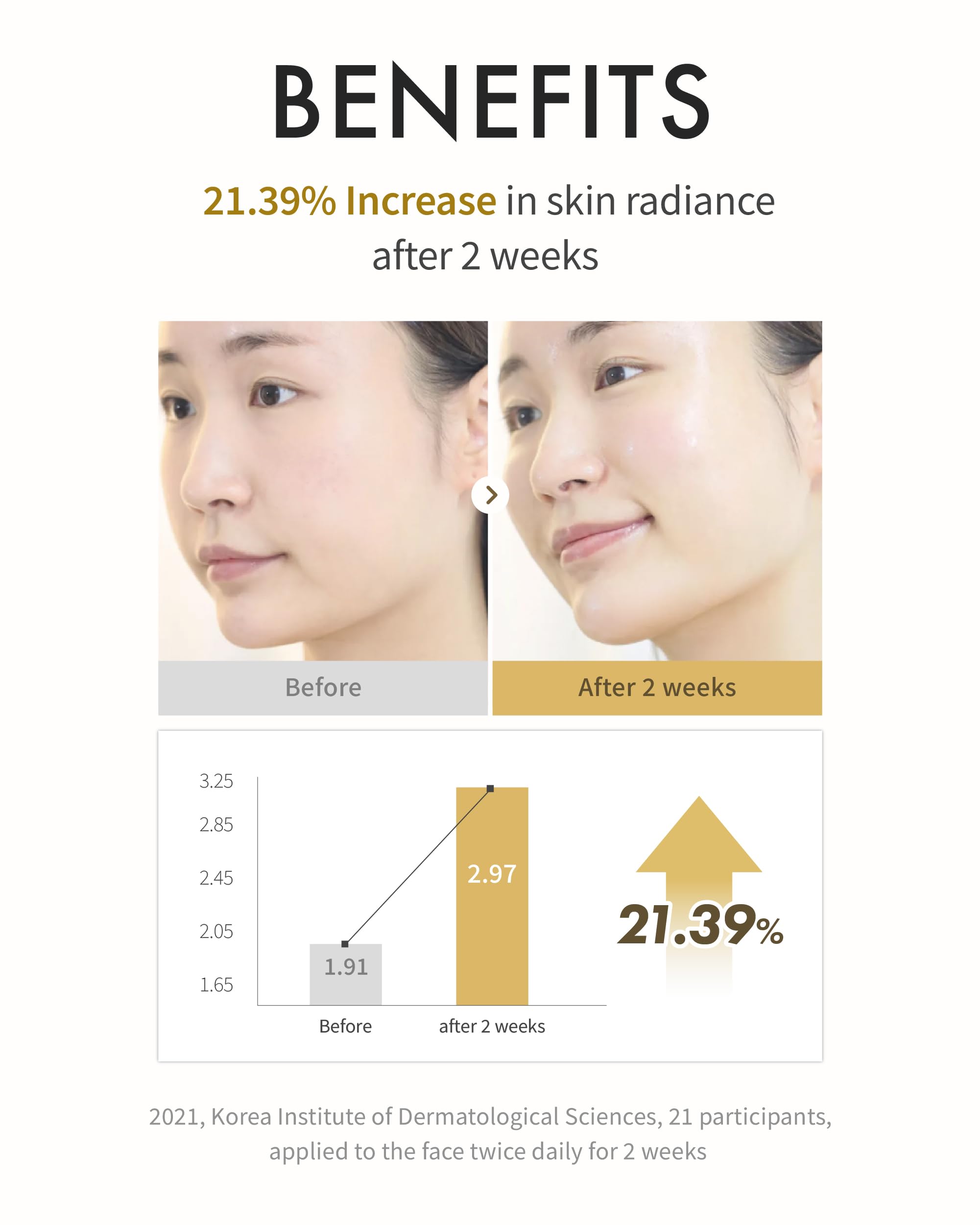 REJURAN® Dual Effect Ampoule, DOT DUAL c-PDRN® - Salmon DNA Face Serum for Deep Rejuvenation, Wrinkle Care, Firming, Skin Elasticity with Visible Anti-Aging Results. Korean Skincare (1.01 fl oz)