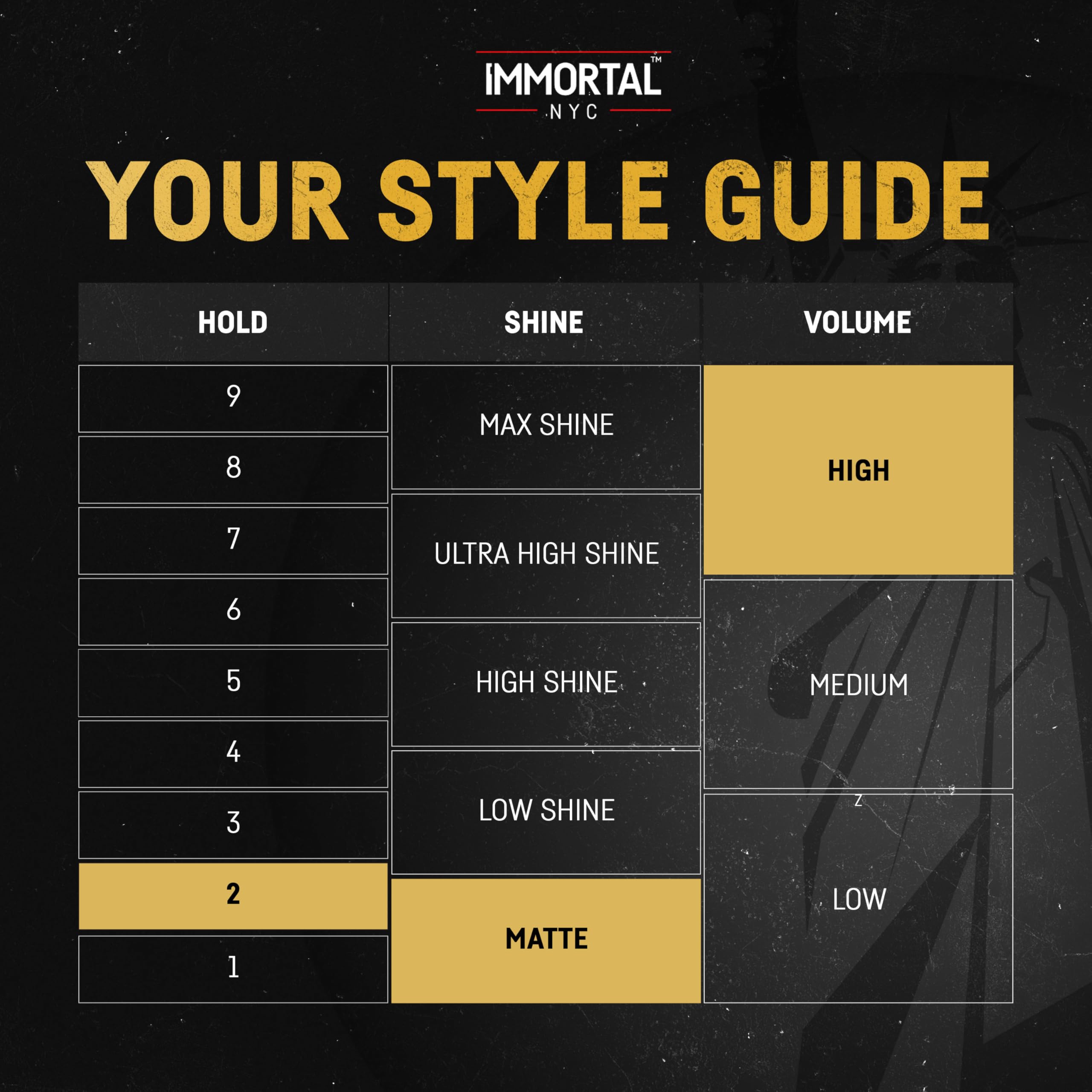 Immortal NYC hands styling powder demonstrating portable, mess-free use