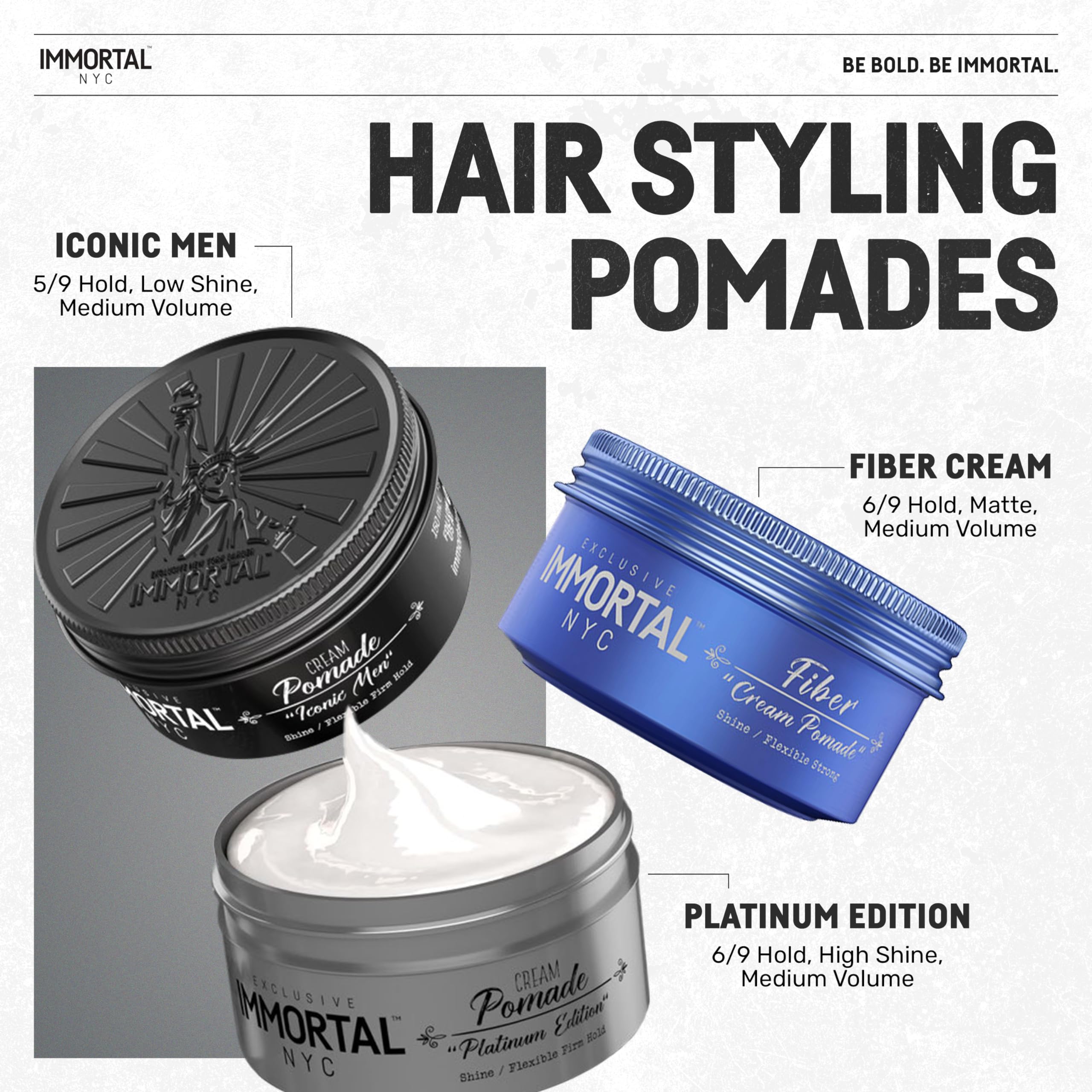 All-natural ingredients highlighted in Immortal NYC Iconic Men Cream Pomade