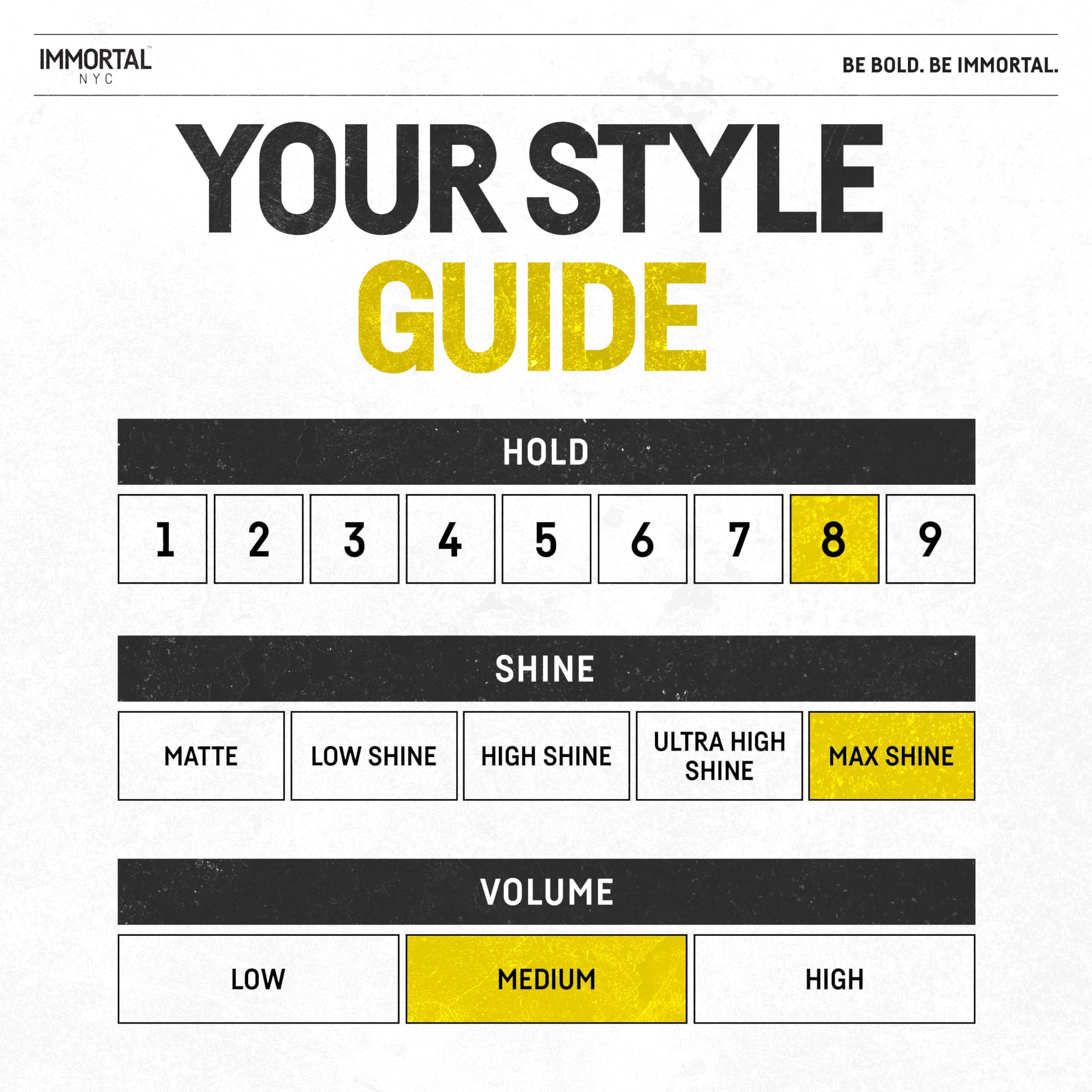 Immortal NYC Creed pomade hair styling scene shows versatile looks from classic to modern.