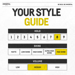 Immortal NYC Creed pomade hair styling scene shows versatile looks from classic to modern.