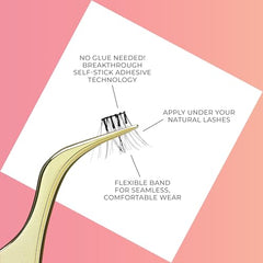 imPRESS Falsies pre-bonded technology graphic illustrating glue-free application