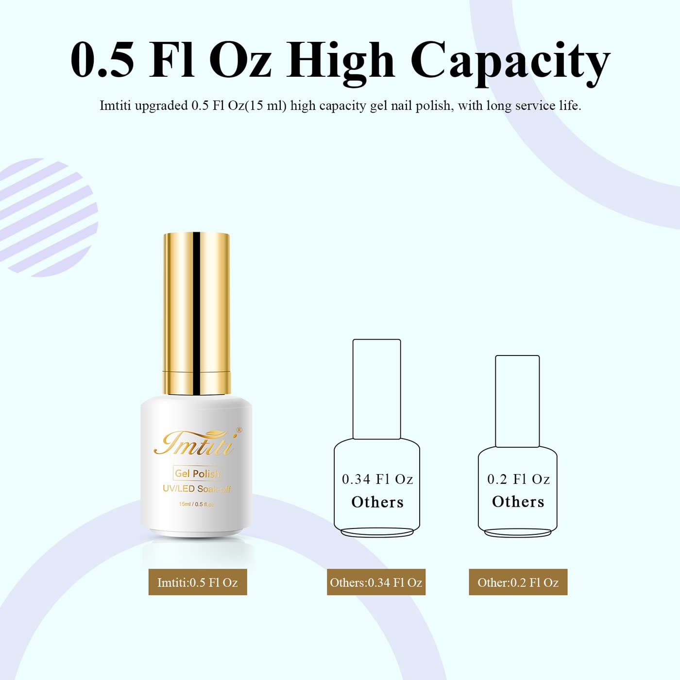 Imtiti toxin-free formula with low odor