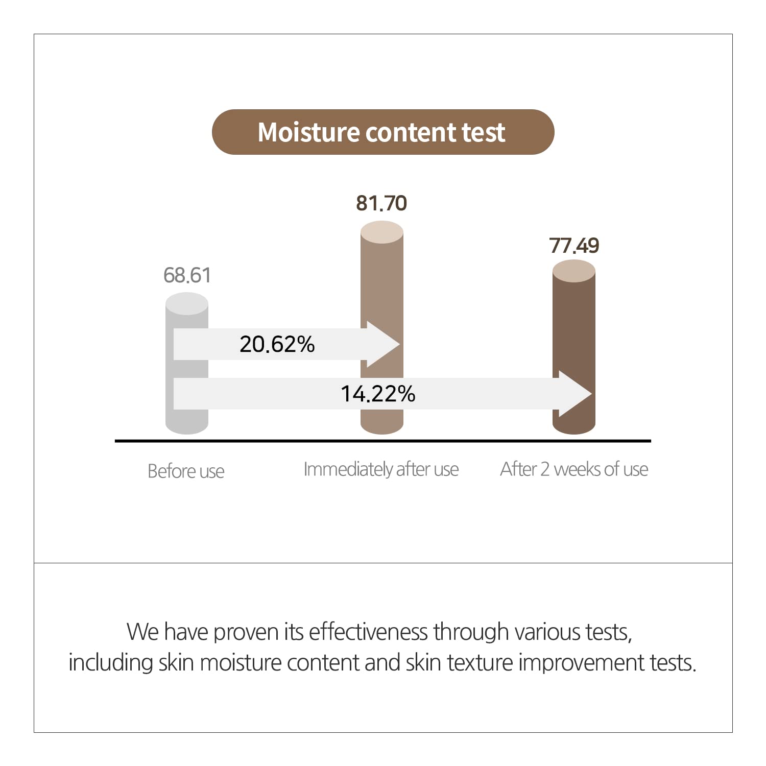 INCELLDERM Riman packaging featuring cruelty-free formula and the hydrating duo