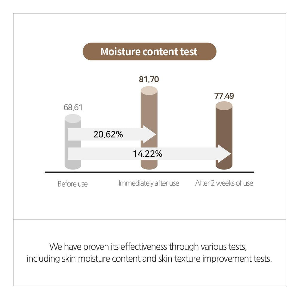 INCELLDERM Riman packaging featuring cruelty-free formula and the hydrating duo