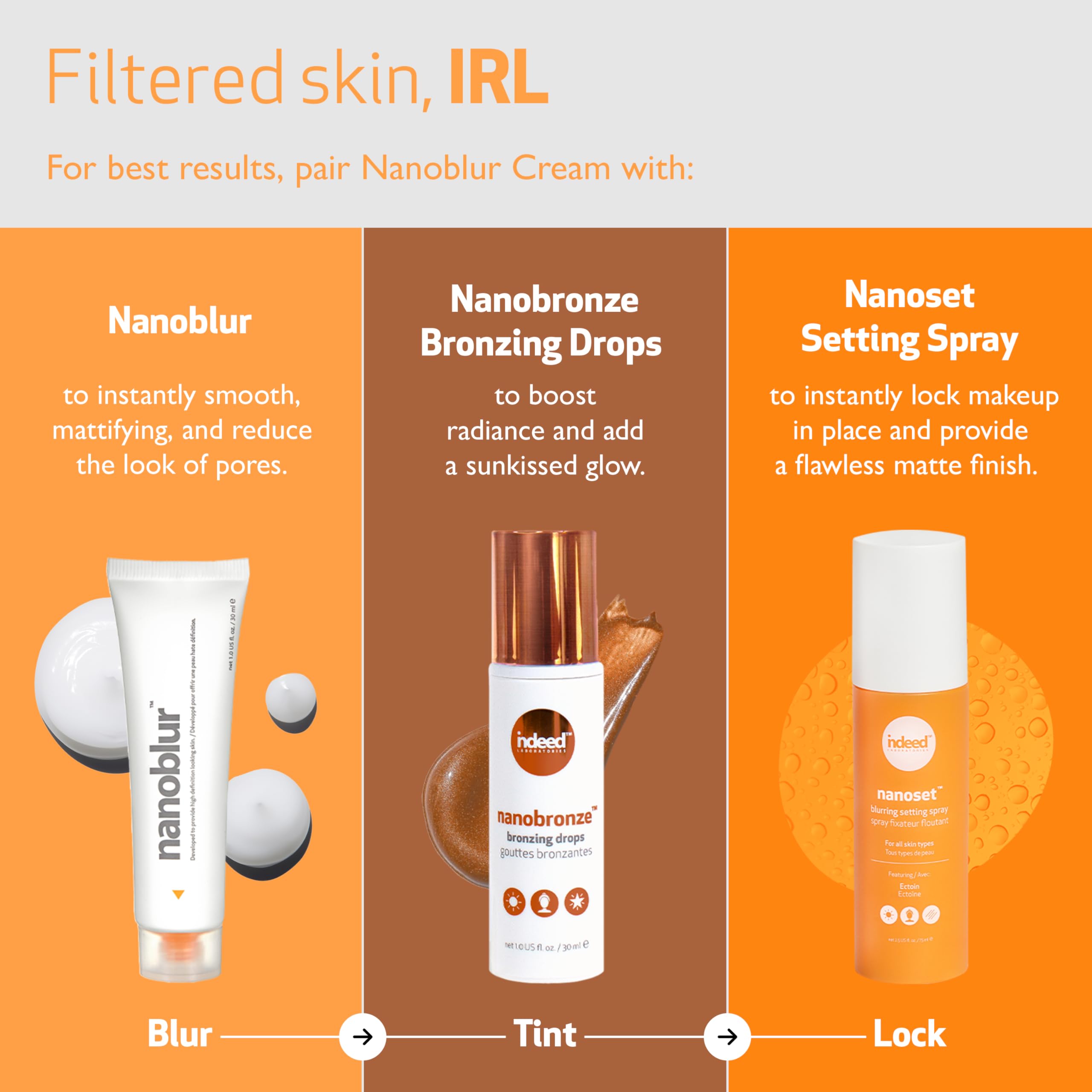 Indeed Nanoblur elastomer particles closeup hints at concentrated blur properties behind the effect.