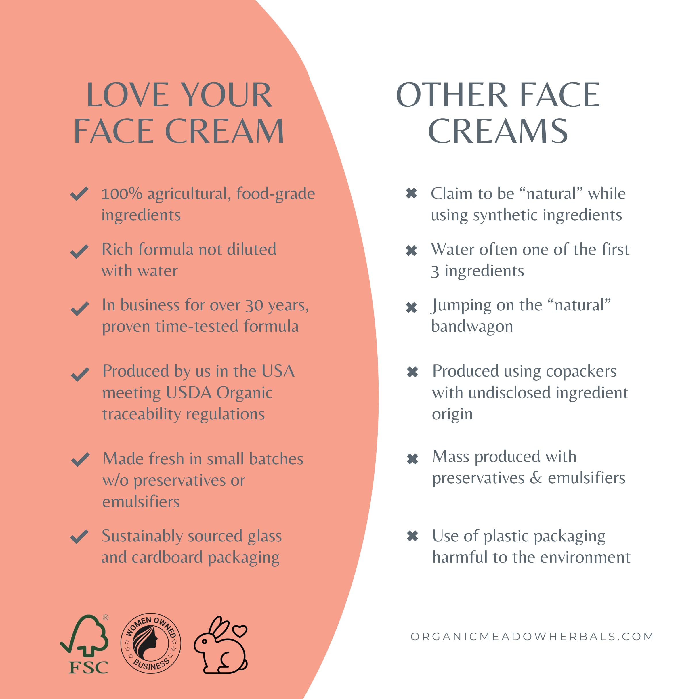 Indian Meadow Herbals Love Your Face Cream packaging hints at 82% organic ingredients and lightweight moisture.