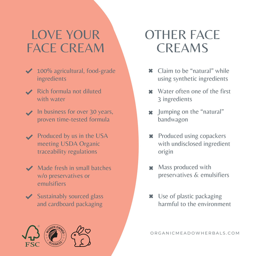 Indian Meadow Herbals Love Your Face Cream packaging hints at 82% organic ingredients and lightweight moisture.