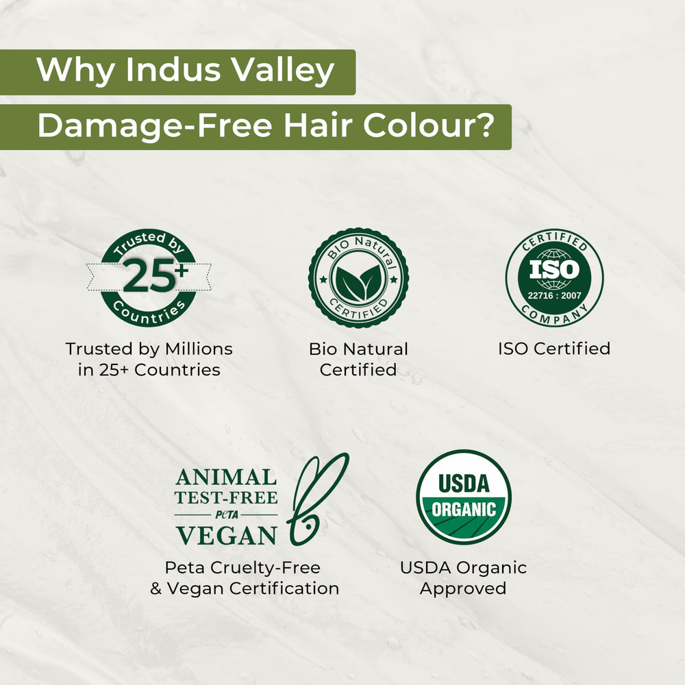 Indus Valley color on hair demonstrates even gray coverage