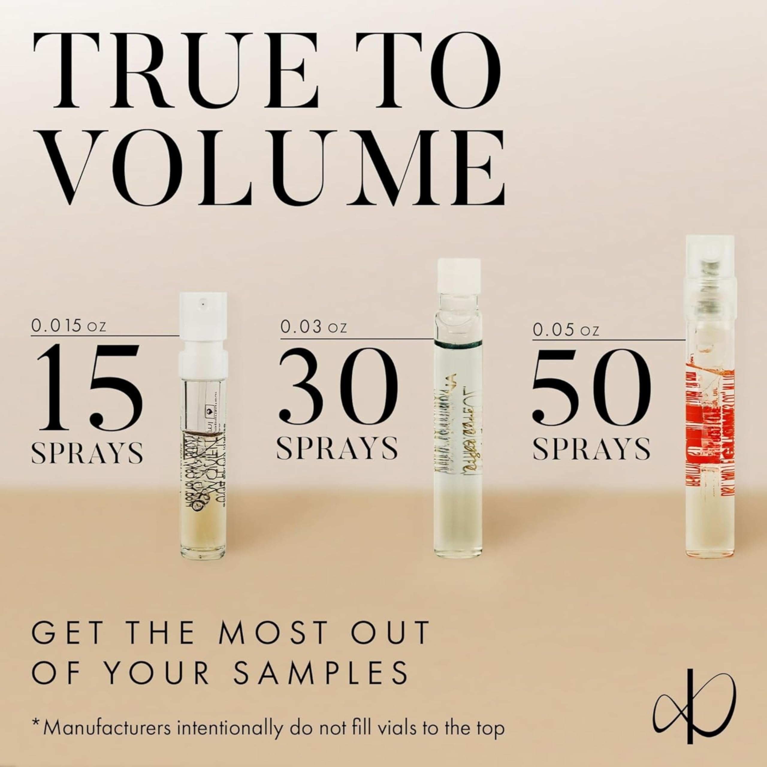 Infinite Scents travel-friendly perfume vials — small sizes for quick scent checks during commutes.