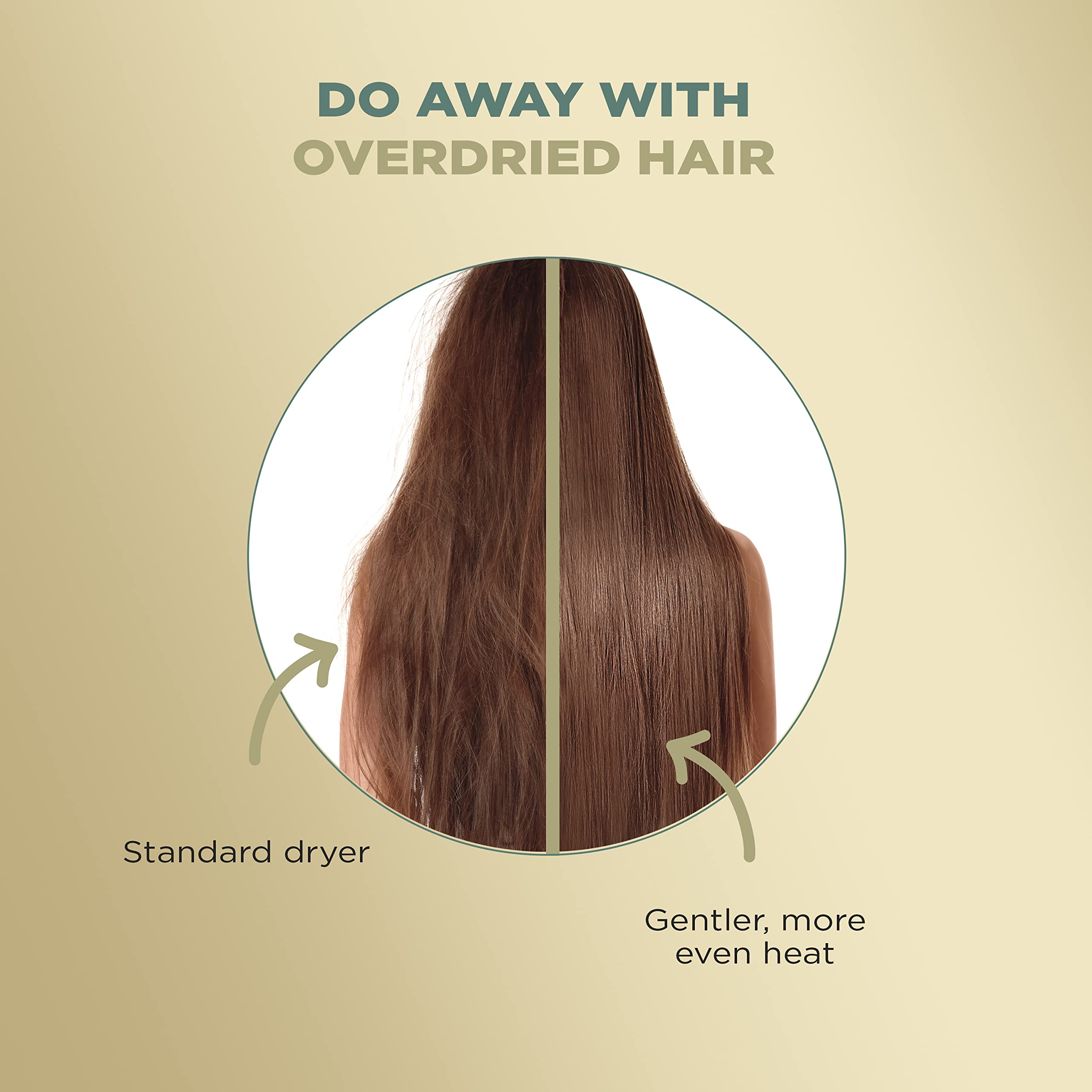 InfinitiPRO by Conair ionic technology image highlights up to 75% less frizz.
