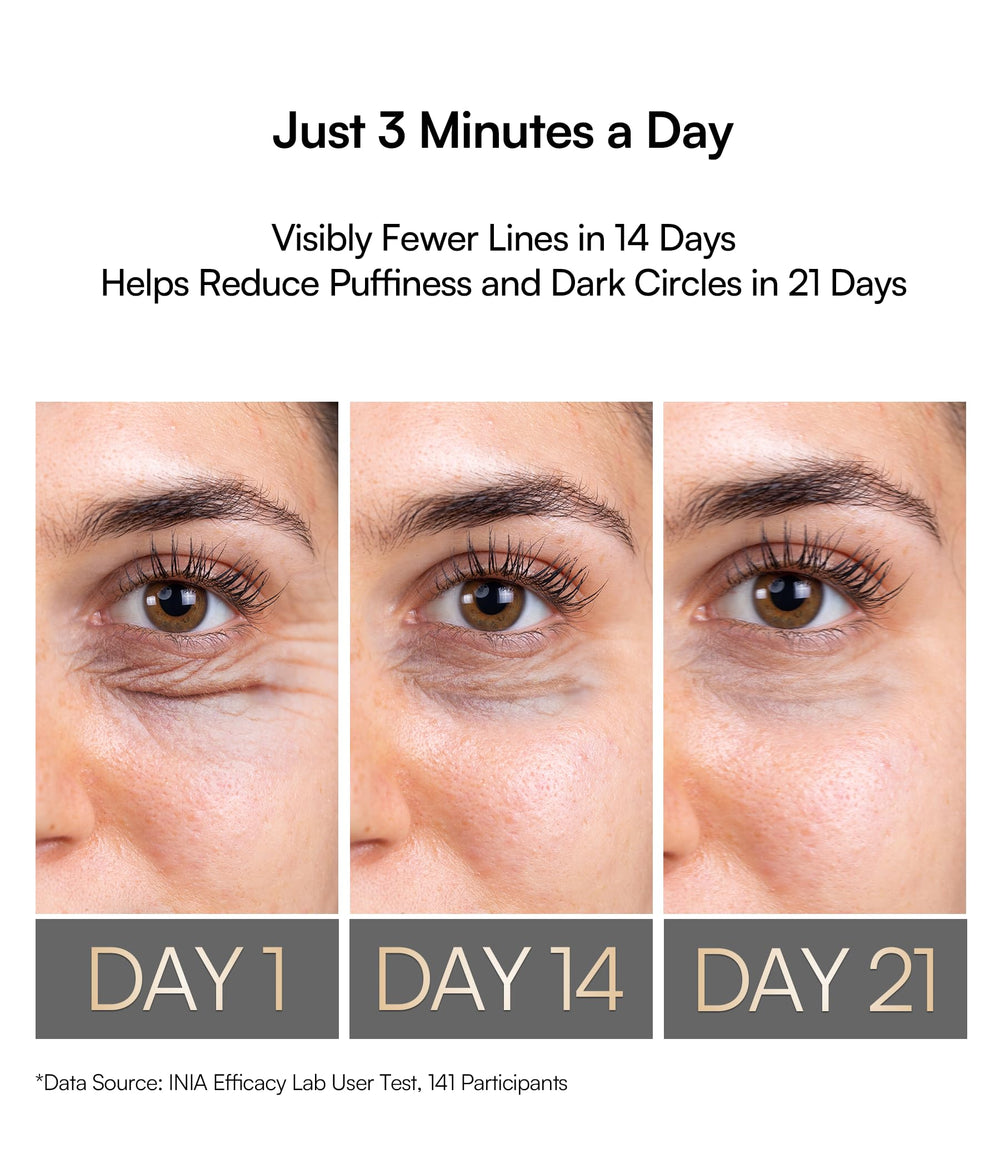 INIA 4-in-1 eye-care device in use streamlines routine.