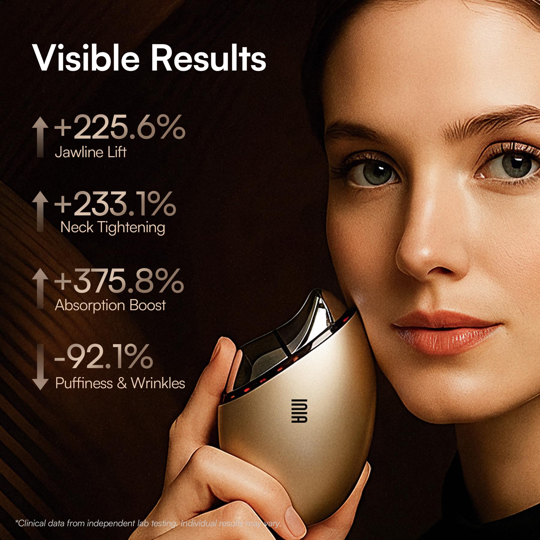 INIA dual-led red-blue therapy closeup supports circulation and puffiness reduction