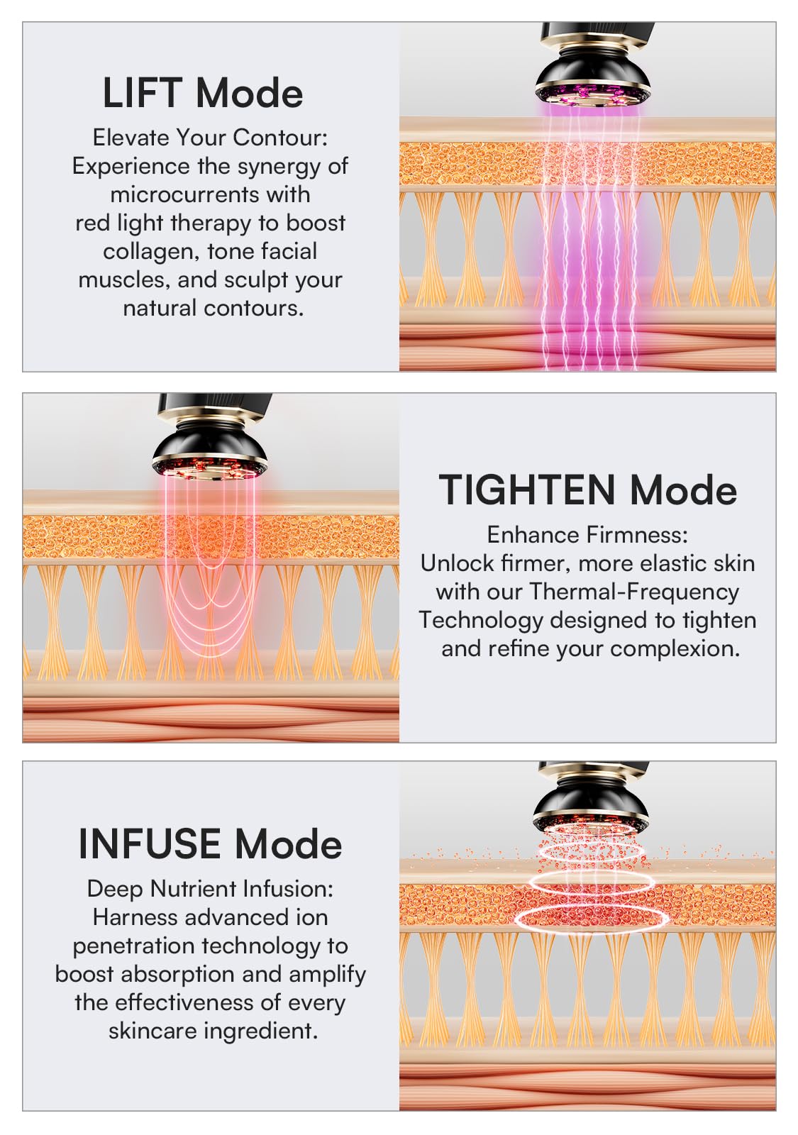 INIA Flare Lift mode in action contours the jawline